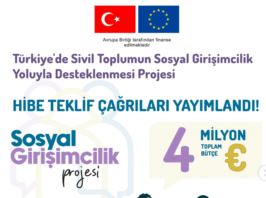 AB TR Proje hibe